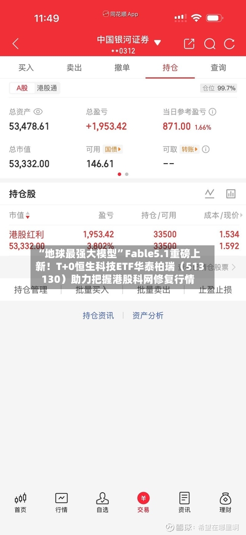“地球最强大模型”Fable5.1重磅上新！T+0恒生科技ETF华泰柏瑞（513130）助力把握港股科网修复行情-第2张图片