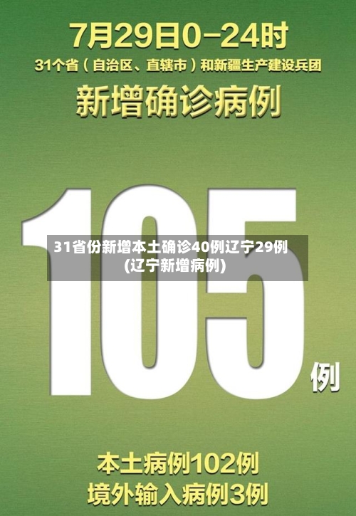 31省份新增本土确诊40例辽宁29例(辽宁新增病例)-第2张图片