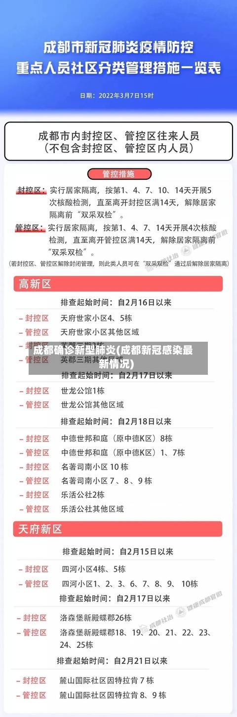 成都确诊新型肺炎(成都新冠感染最新情况)-第2张图片