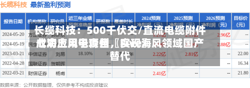 长缆科技：500千伏交/直流电缆附件成功应用于青州〖Five〗、七海上风电项目，实现海风领域国产替代