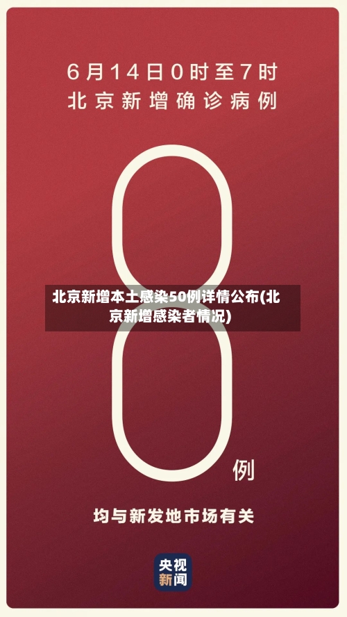 北京新增本土感染50例详情公布(北京新增感染者情况)