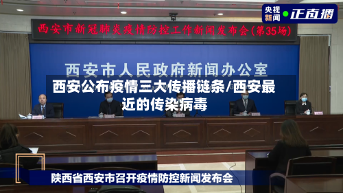 西安公布疫情三大传播链条/西安最近的传染病毒-第2张图片