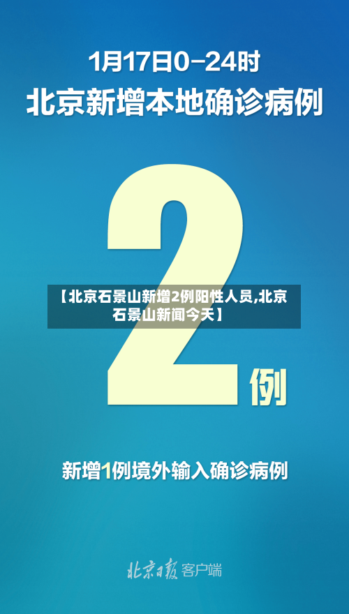 【北京石景山新增2例阳性人员,北京石景山新闻今天】