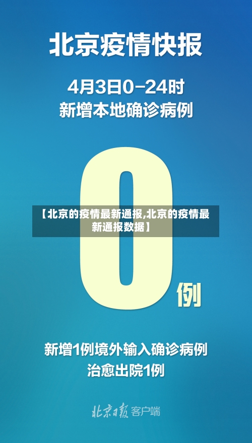 【北京的疫情最新通报,北京的疫情最新通报数据】
