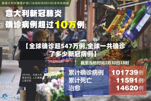 【全球确诊超547万例,全球一共确诊了多少新冠病例】