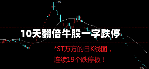 10天翻倍牛股一字跌停