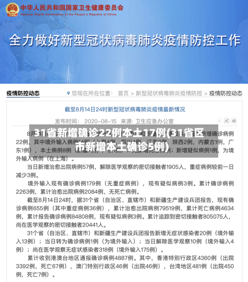 31省新增确诊22例本土17例(31省区市新增本土确诊5例)-第2张图片