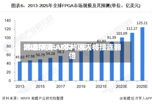 博通预测：202〖柒〗	、2028两年AI芯片收入将接连翻倍-第2张图片