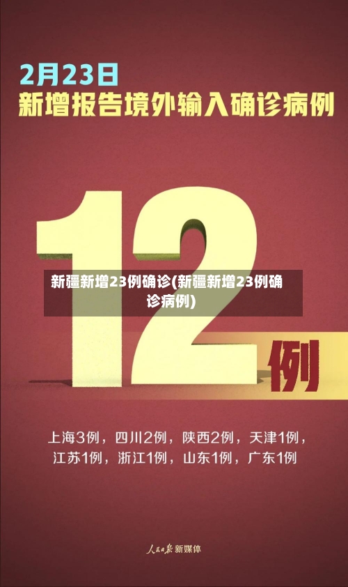 新疆新增23例确诊(新疆新增23例确诊病例)-第2张图片