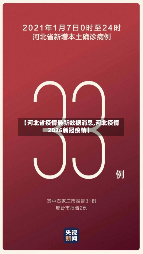 【河北省疫情最新数据消息,河北疫情2026新冠疫情】-第3张图片