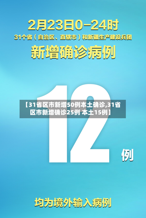 【31省区市新增50例本土确诊,31省区市新增确诊25例 本土15例】
