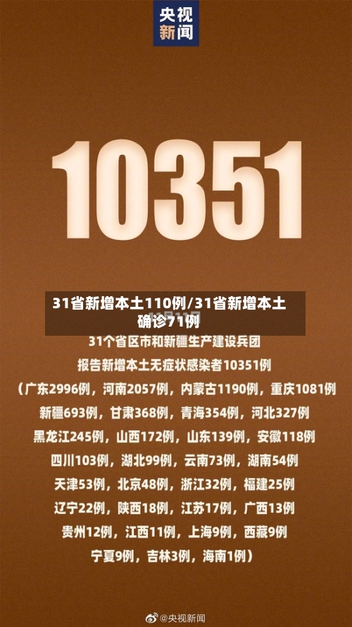 31省新增本土110例/31省新增本土确诊71例