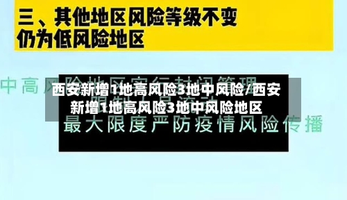 西安新增1地高风险3地中风险/西安新增1地高风险3地中风险地区-第3张图片