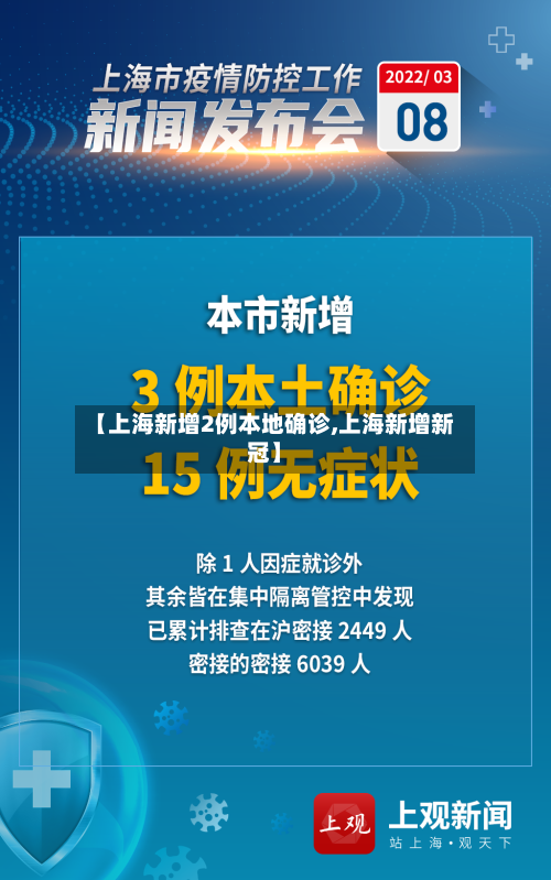 【上海新增2例本地确诊,上海新增新冠】-第3张图片