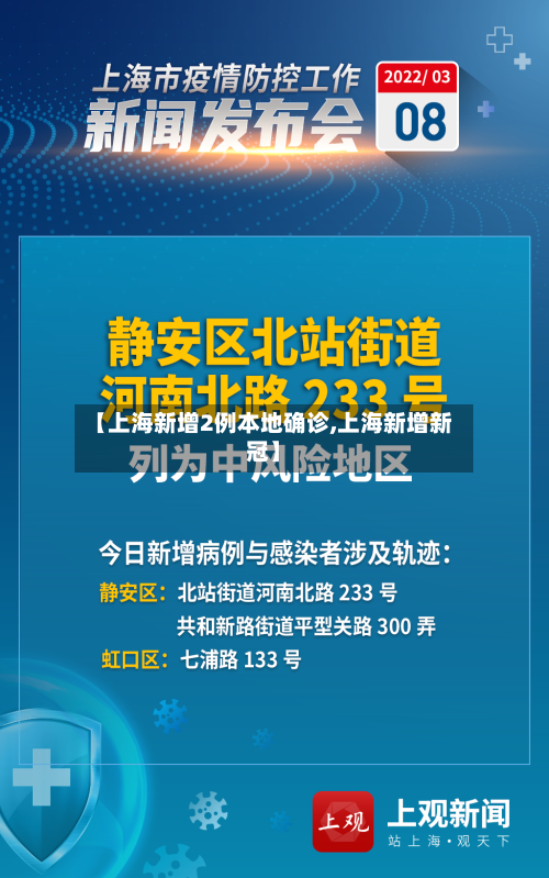 【上海新增2例本地确诊,上海新增新冠】