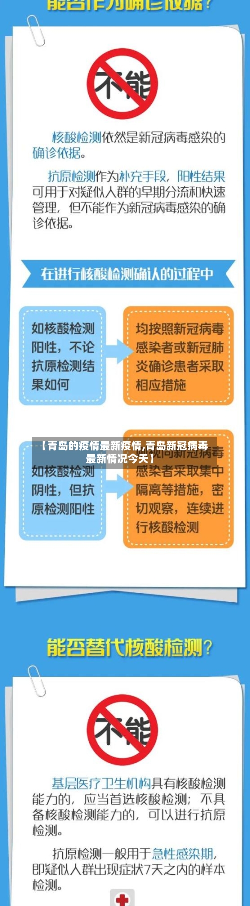 【青岛的疫情最新疫情,青岛新冠病毒最新情况今天】
