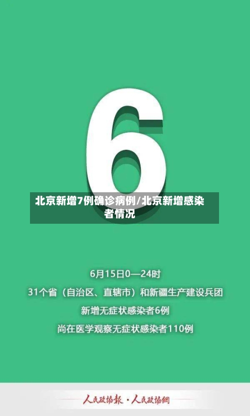北京新增7例确诊病例/北京新增感染者情况-第2张图片