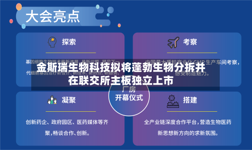 金斯瑞生物科技拟将蓬勃生物分拆并在联交所主板独立上市-第2张图片