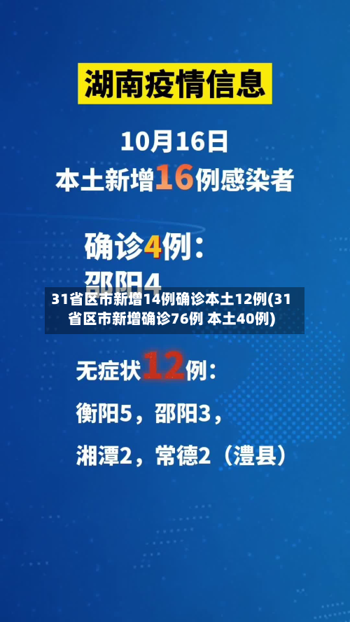 31省区市新增14例确诊本土12例(31省区市新增确诊76例 本土40例)