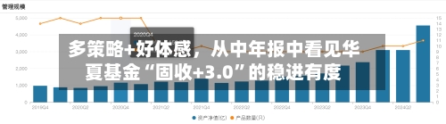 多策略+好体感，从中年报中看见华夏基金“固收+3.0”的稳进有度