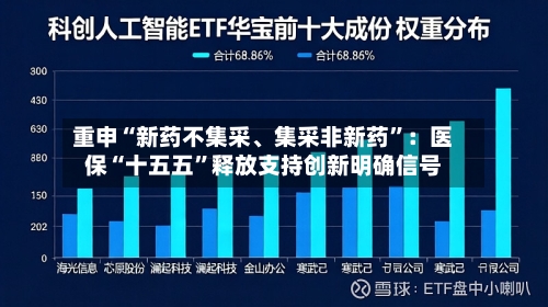 重申“新药不集采、集采非新药”：医保“十五五	”释放支持创新明确信号-第3张图片