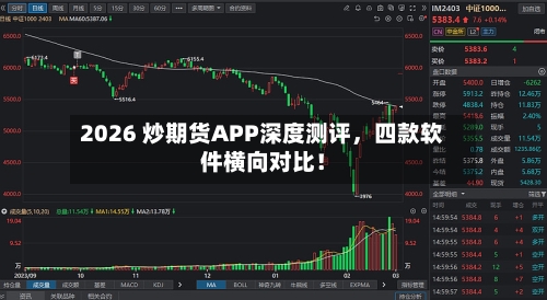 2026 炒期货APP深度测评，四款软件横向对比！