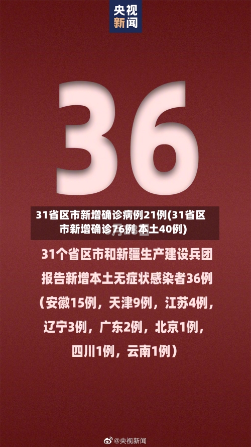 31省区市新增确诊病例21例(31省区市新增确诊76例 本土40例)