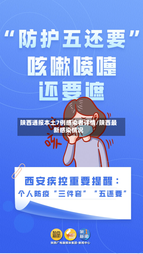 陕西通报本土7例感染者详情/陕西最新感染情况