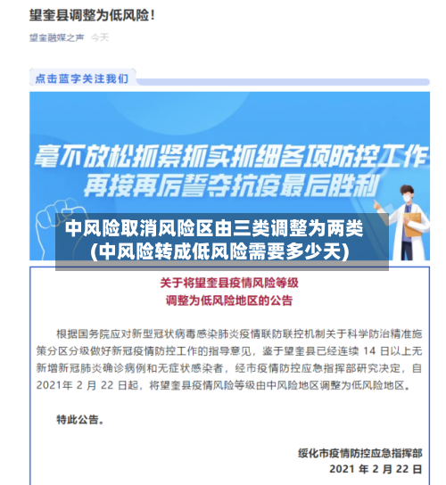 中风险取消风险区由三类调整为两类(中风险转成低风险需要多少天)-第2张图片
