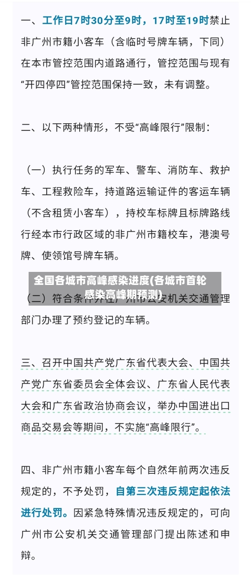 全国各城市高峰感染进度(各城市首轮感染高峰期预测)-第2张图片