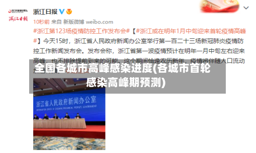 全国各城市高峰感染进度(各城市首轮感染高峰期预测)