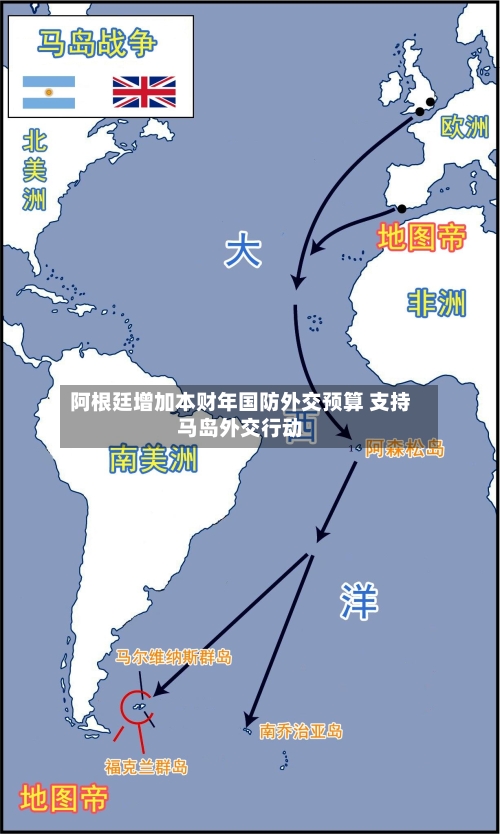 阿根廷增加本财年国防外交预算 支持马岛外交行动-第2张图片