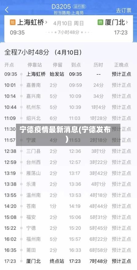 宁德疫情最新消息(宁德发布)-第3张图片