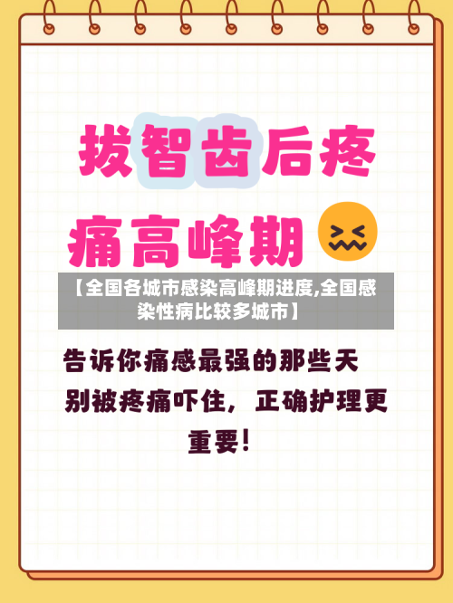 【全国各城市感染高峰期进度,全国感染性病比较多城市】