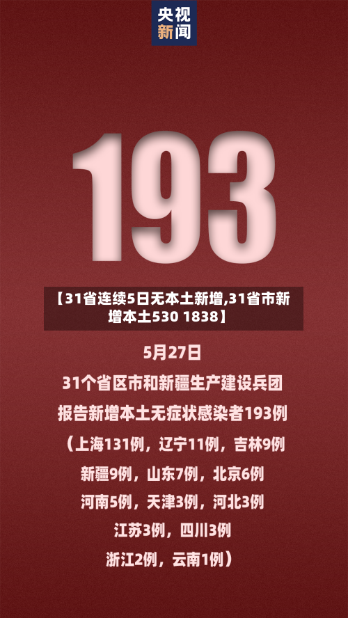 【31省连续5日无本土新增,31省市新增本土530 1838】-第3张图片