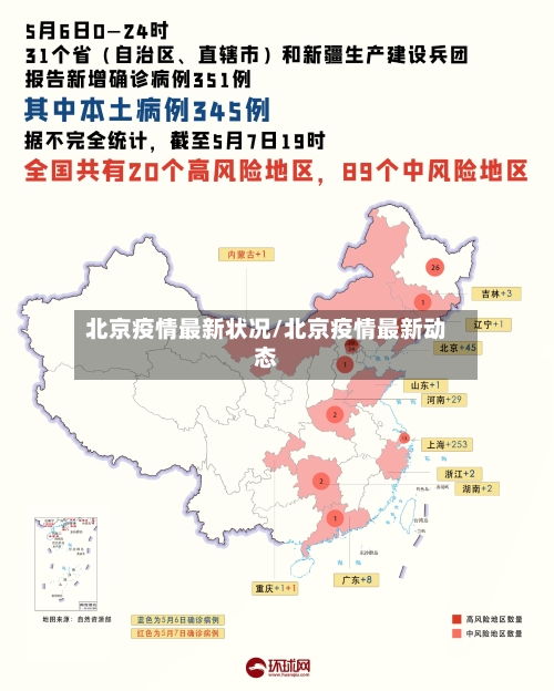 北京疫情最新状况/北京疫情最新动态-第2张图片