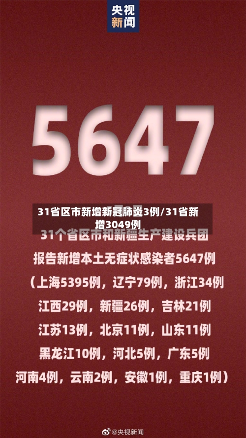 31省区市新增新冠肺炎3例/31省新增3049例