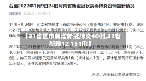 【31省区市新增新冠肺炎40例,31省新增12 151例】-第2张图片
