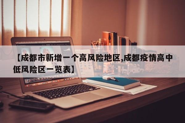 【成都市新增一个高风险地区,成都疫情高中低风险区一览表】