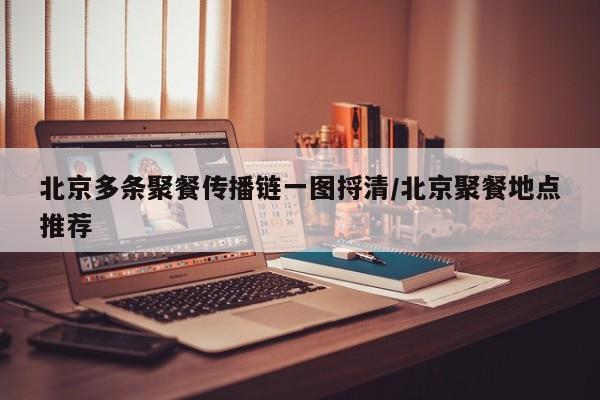 北京多条聚餐传播链一图捋清/北京聚餐地点推荐