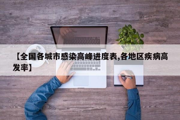 【全国各城市感染高峰进度表,各地区疾病高发率】